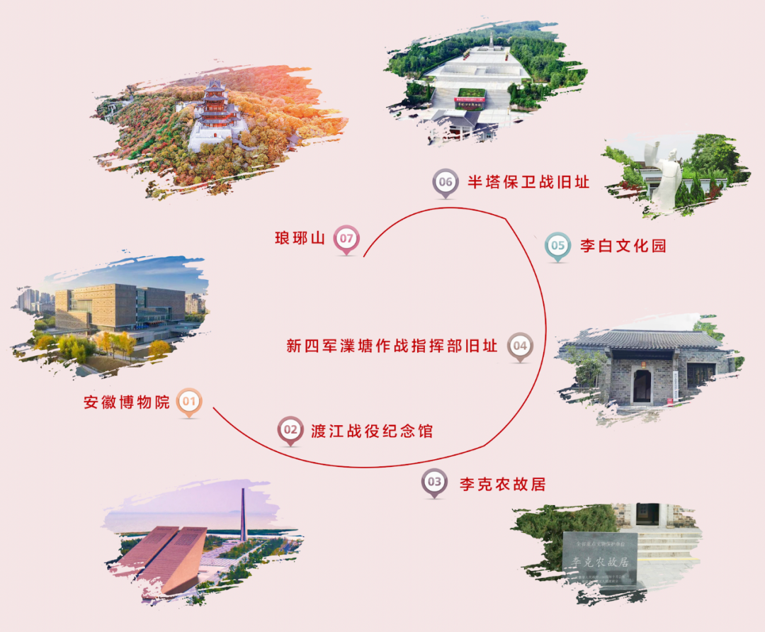 安徽党建|革命精神渲染人文底色,八皖大地红旗飘